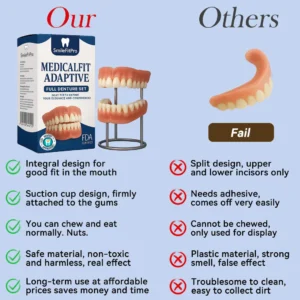 SmileFitPro® – 𝐌𝐞𝐝𝐢𝐜𝐚𝐥𝐅𝐢𝐭 𝐀𝐝𝐚𝐩𝐭𝐢𝐯𝐞 𝐃𝐞𝐧𝐭𝐮𝐫𝐞𝐬🦷Suitable for all mouth shapes, perfect fit🦷(⏰Limited time 50% off, last 30 minutes⏰)