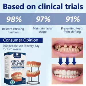 SmileFitPro® – 𝐌𝐞𝐝𝐢𝐜𝐚𝐥𝐅𝐢𝐭 𝐀𝐝𝐚𝐩𝐭𝐢𝐯𝐞 𝐃𝐞𝐧𝐭𝐮𝐫𝐞𝐬🦷Suitable for all mouth shapes, perfect fit🦷(⏰Limited time 50% off, last 30 minutes⏰)