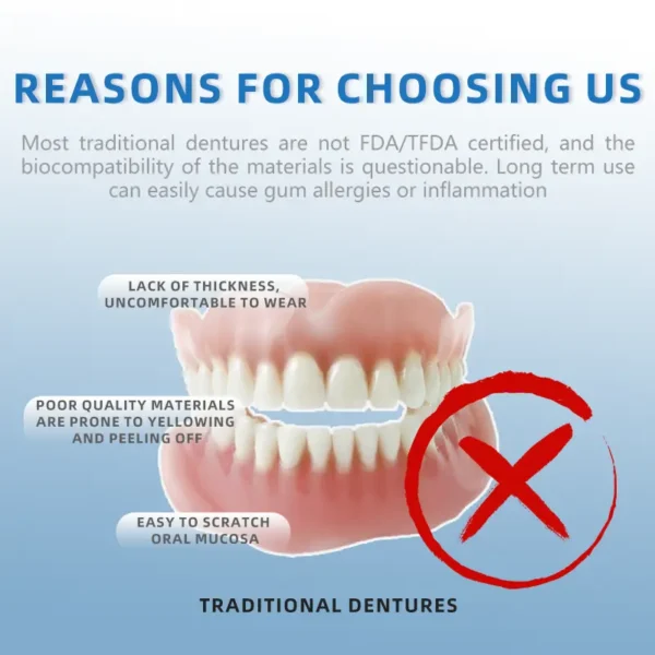 【Official Brand Store】Custom-Fit Functional Dentures