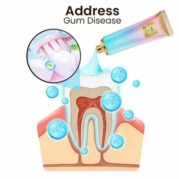 SmileFitPro™ Niacinamide Whitening Toothpaste