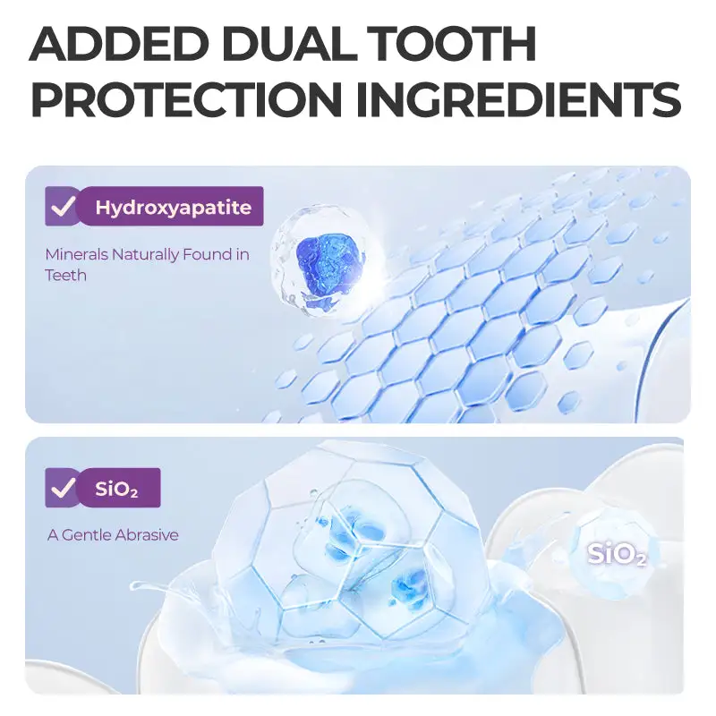 SmileFitPro™ Oral Care Toothpaste
