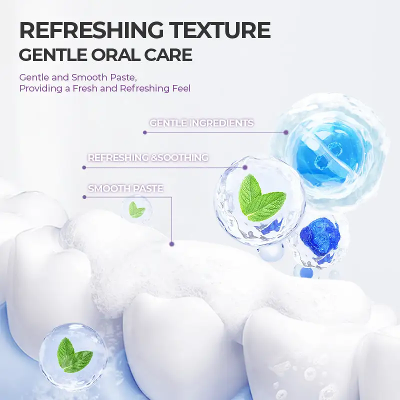 SmileFitPro™ Oral Care Toothpaste