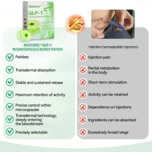 𝐑𝒆𝒔𝐮𝐥𝐭𝐬 𝒊𝒏 𝟕 𝐝𝒂𝐲𝐬✅𝐁𝐨𝒔𝒕𝗼𝗿𝗲® 𝐺𝑳𝐏 -1 𝐌𝐢𝐜𝒓𝒐𝒄𝒂𝒑𝘀𝘂𝗹𝗲 𝗕𝘂𝗿𝐬𝐭 𝑷𝒂𝙩𝙘𝙝🌱𝐎𝐛𝐞𝐬𝐢𝐭𝐲,𝑪𝒂𝒓𝒅𝒊𝒐𝒗𝒂𝒔𝒄𝒖𝒍𝒂𝒓 𝑫𝒊𝒔𝒆𝒂𝒔, 𝗗𝗶𝗮𝗯𝗲𝘁𝗲𝘀, 𝗦𝗹𝗲𝗲𝗽 𝗔𝗽𝗻𝗲𝗮, 𝐉𝐨𝐢𝐧𝐭 𝐏𝐫𝐨𝐛𝐥𝐞𝐦𝐬, 𝐚𝐧𝐝 𝐌𝐨𝐫𝐞