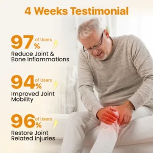 ✨𝐎𝐟𝐟𝐢𝐜𝐢𝐚𝐥 𝐒𝐭𝐨𝐫𝐞:BeeTherix™ BeeVenom Joint Repair Cream |Nature’s Answer to Joint Pain — Trusted by 200,000+ Customers