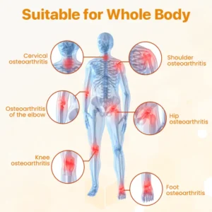 ✨𝐎𝐟𝐟𝐢𝐜𝐢𝐚𝐥 𝐒𝐭𝐨𝐫𝐞:BeeTherix™ BeeVenom Joint Repair Cream |Nature’s Answer to Joint Pain — Trusted by 200,000+ Customers