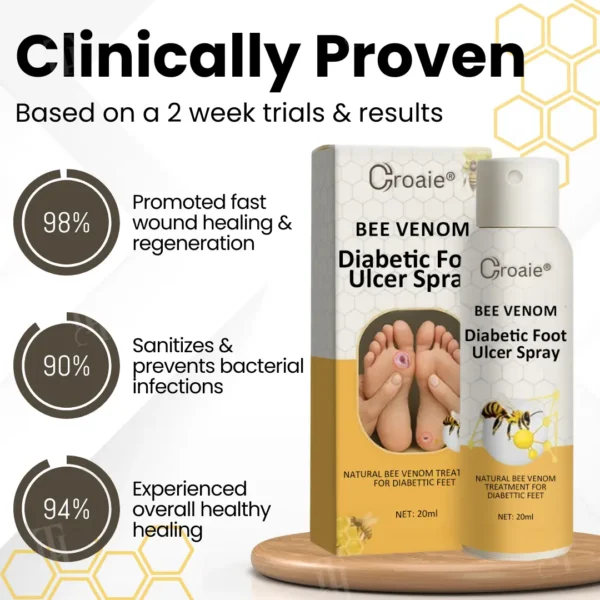 🌟 Official Store | Croaie® Bee Venom Diabetic Foot Ulcer Spray