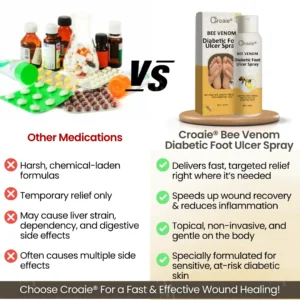 🌟 Official Store | Croaie® Bee Venom Diabetic Foot Ulcer Spray