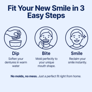 LAOZIK™ Custom-Fit Functional Dentures — Perfectly Fitted in Minutes at Home