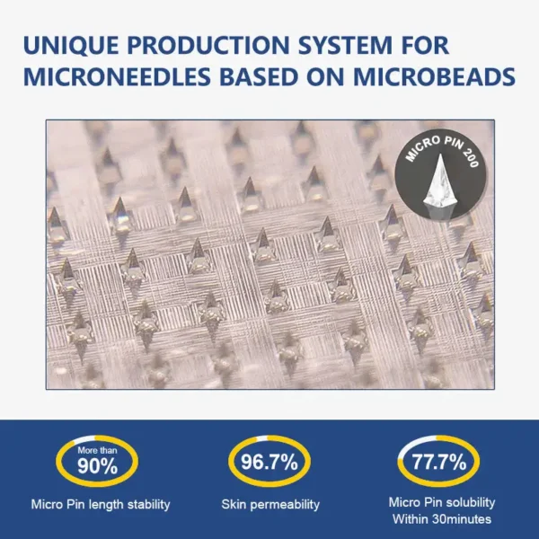 ADFIRE® SMGT-GLP-1 𝐓𝐢𝐫𝐳𝐞𝐩𝐚𝐭𝐢𝐝𝐞 & 𝐂𝐨𝐥𝐥𝐚𝐠𝐞𝐧 𝐍𝐚𝐧𝐨 𝐌𝐢𝐜𝐫𝐨𝐧𝐞𝐞𝐝𝐥𝐞 𝐖𝐞𝐢𝐠𝐡𝐭 𝐋𝐨𝐬𝐬 𝐏𝐚𝐭𝐜𝐡