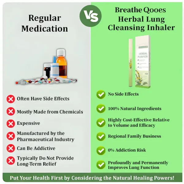 Breathe Qooes™ Mullein Relaxation Stick – Instant Lung Relief, Detox & Fresh Breath in Seconds!