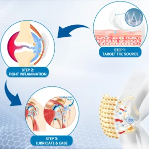 ✨ChondroEase® Hyaluronic Joint Relief Microneedle Patch