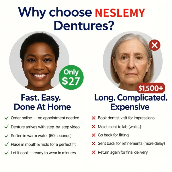 NESLEMY™ Custom-Fit Functional Dentures - Perfectly Fitted in Minutes at Home