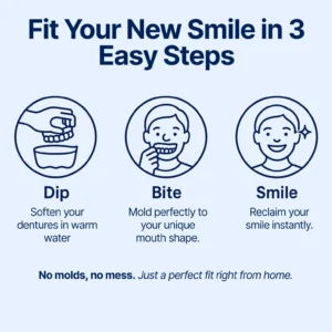 NESLEMY™ Custom-Fit Functional Dentures - Perfectly Fitted in Minutes at Home