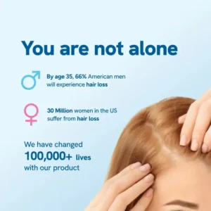 Slimoly™ Advanced Anti-Hair Loss Roll-On – See hair growth in 1-2 weeks