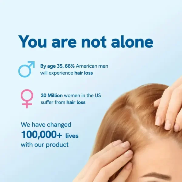Slimoly™ Advanced Anti-Hair Loss Roll-On – See hair growth in 1-2 weeks
