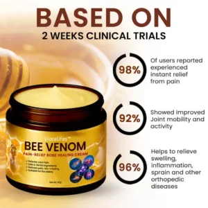 Vioralifes™ Bee Venom Pain-Relief Bone Healing Cream⚡Approved by the American Academy of Orthopaedic Surgeons (AAOS)
