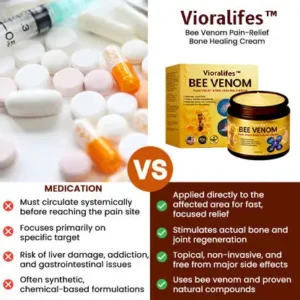 Vioralifes™ Bee Venom Pain-Relief Bone Healing Cream⚡Approved by the American Academy of Orthopaedic Surgeons (AAOS)