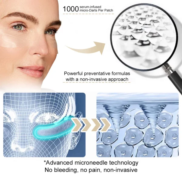 ✅Official Store: Zvoevo® Deep Precision Age-Defying Nano Microneedle Patches - Deep-acting solution for tackling under-eye bags, dark circles, laughter lines, forehead lines, and all those other pesky facial wrinkles.
