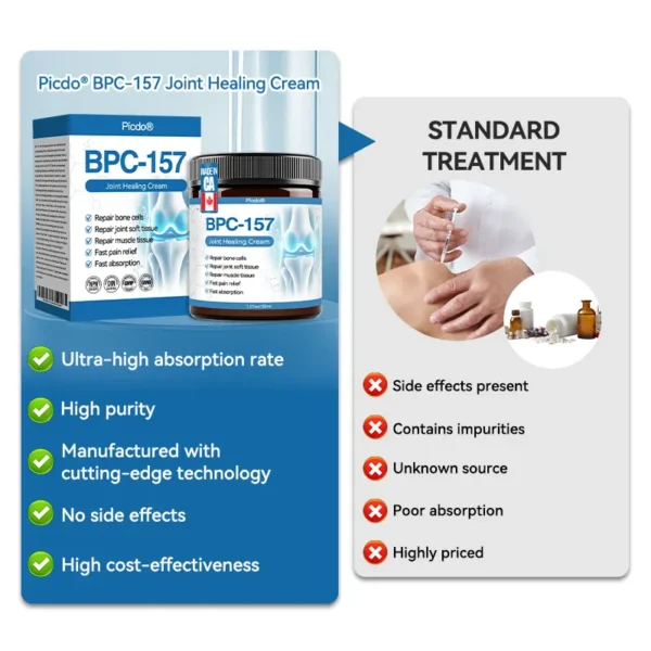 𝖯𝗂𝖼𝗱𝗼® BPC-157 Joint Healing Cream