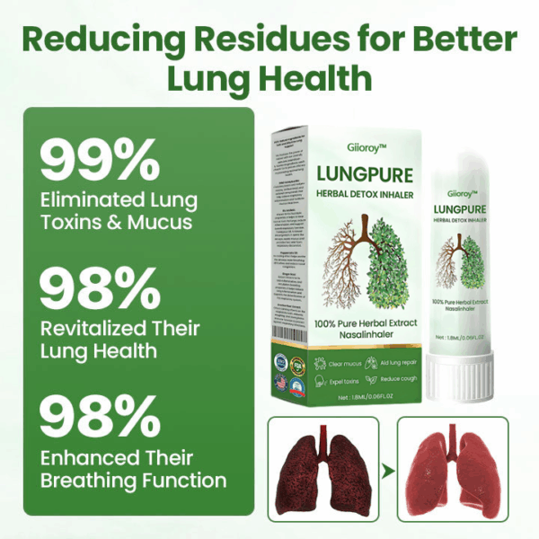Giioroy™ LungPure Herbal Detox Inhaler