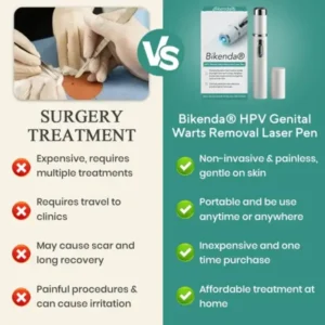Bikenda® HPV ULTRA Genital Warts Removal Laser Pen