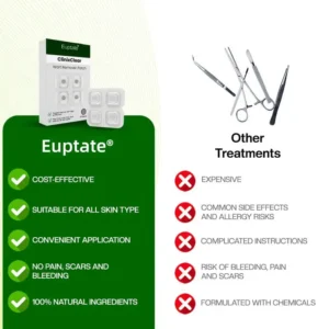 Euptate® ClinixClear Wart Remover Patch