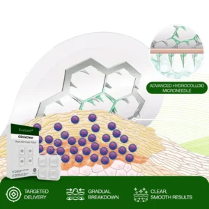 Euptate® ClinixClear Wart Remover Patch