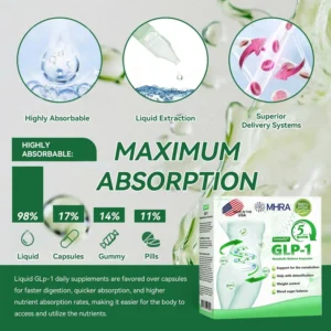 GRUNSIFY®Energy Balance Supplements NEW LAUNCH!