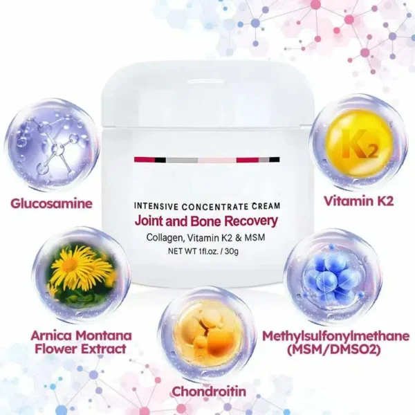 Glodmer™ Advanced Joint & Bone Renewal Cream