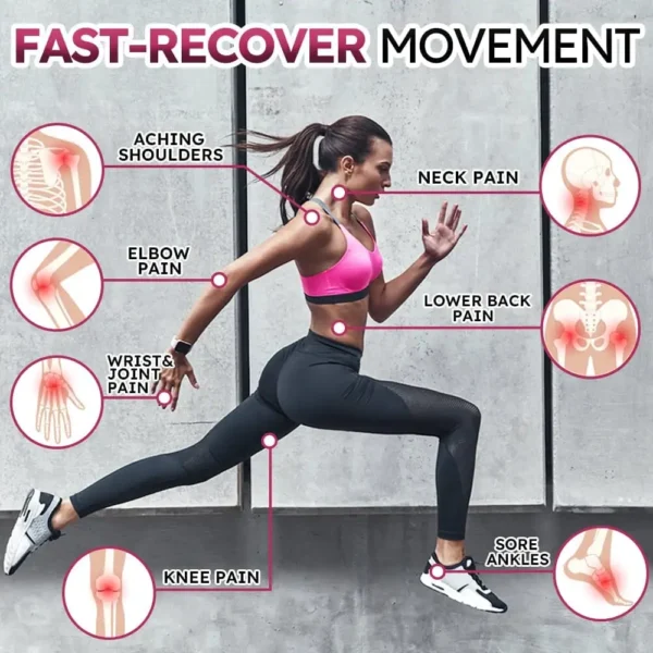 Glodmer™ Advanced Joint & Bone Renewal Cream