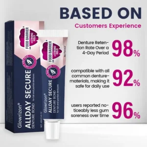 Glowrizon® AllDay Secure Denture Bond