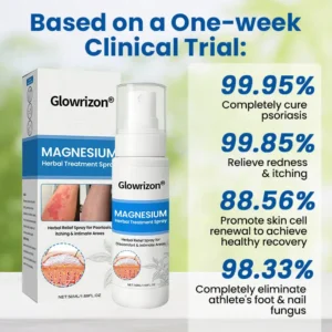 Glowrizon® Magnesium Herbal Treatment Spray