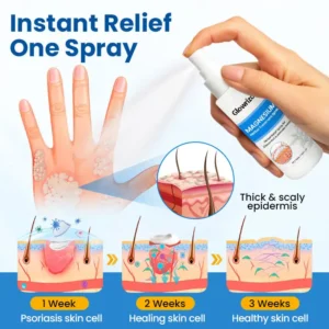 Glowrizon® Magnesium Herbal Treatment Spray