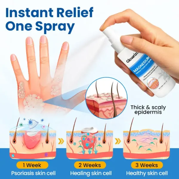 Glowrizon® Magnesium Herbal Treatment Spray