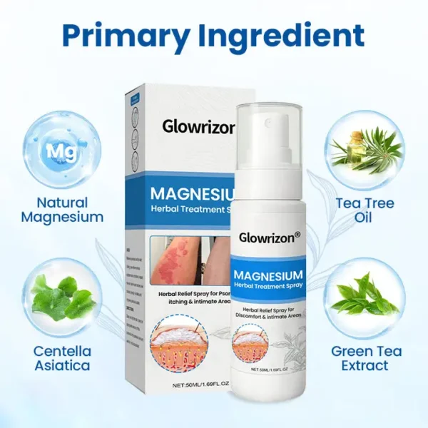 Glowrizon® Magnesium Herbal Treatment Spray
