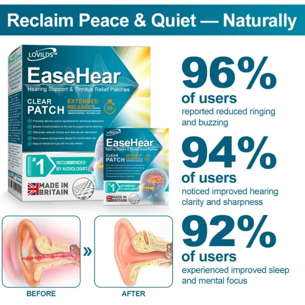LOVILDS™ EaseHear Instant Hearing Support & Tinnitus Relief Patches