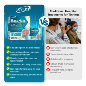 LOVILDS™ EaseHear Instant Hearing Support & Tinnitus Relief Patches