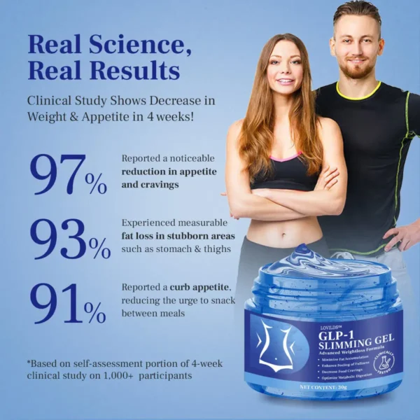 LOVILDS™ GLP-1 Slimming Gel