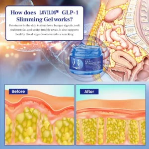 LOVILDS™ GLP-1 Slimming Gel