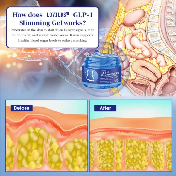 LOVILDS™ GLP-1 Slimming Gel