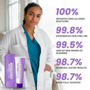 LOVILDS® RevivaDerma Face & Body Scar Gel
