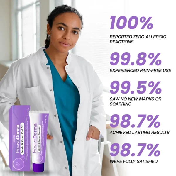 LOVILDS® RevivaDerma Face & Body Scar Gel