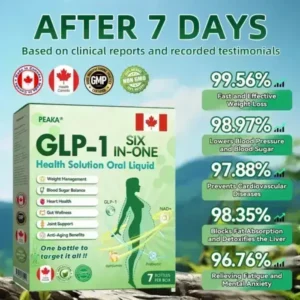 Official Store | Peaka® 🇨🇦 GLP-1 Oral Liquid ✨ One dose a day, visible results in 7 days! ✨ For weight loss, heart health, diabetes, sleep apnea, joint issues, and more!