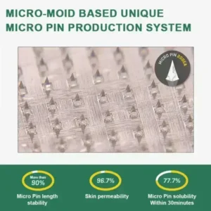 PEAKA® GLP-1 & NAD+ Slimming & health NANO MICRONEEDLE PATCH
