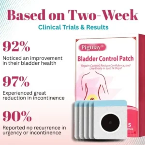 Piguiay® Bladder Control Patch
