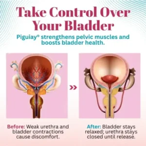 Piguiay® Bladder Control Patch