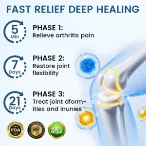 Cougex™ Joint BPC-157 Healing Cream🦴Treats Arthritis, Neuropathy, Rheumatism, Sports Injuries & More🏆