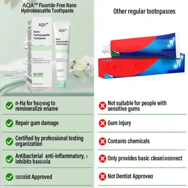 Fluoride-Free Nano Hydroxyapatite Toothpaste