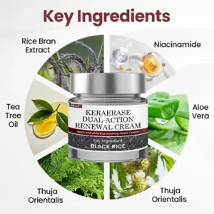 BBOJI® KeraErase Dual-Action Renewal Cream