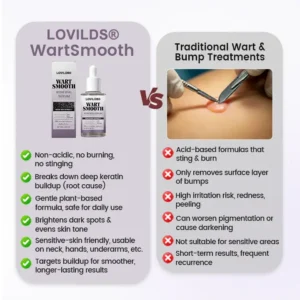 LOVILDS® Wart Smooth Renewal Serum